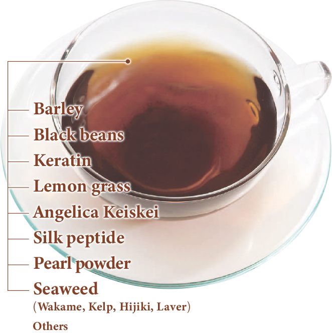 keratinblack Herb Tea Proht